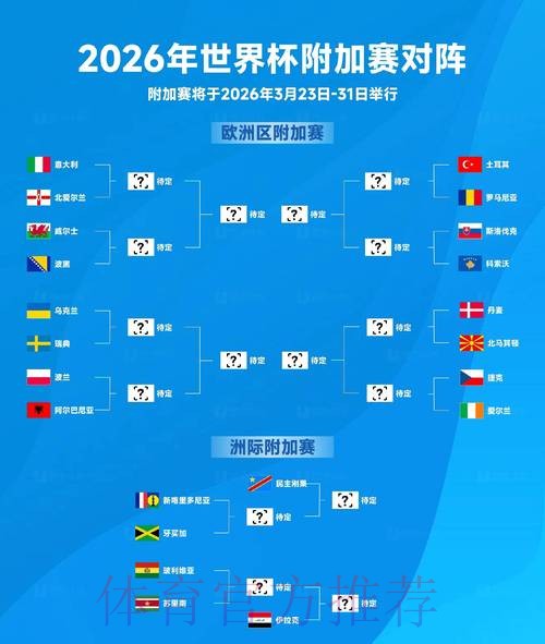 2026年世界杯全面解析：赛事亮点与看点