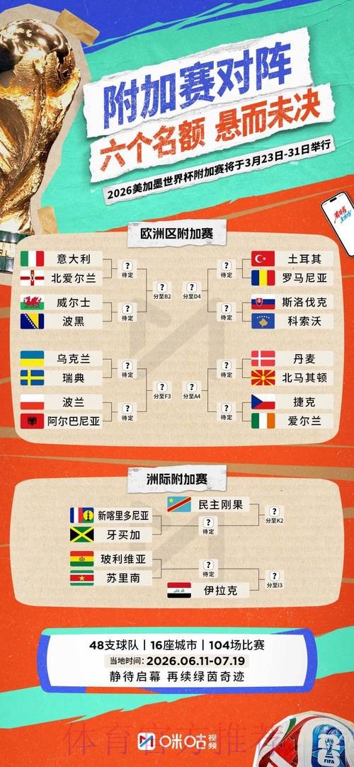 2026年世界杯全面解析：赛事亮点与看点