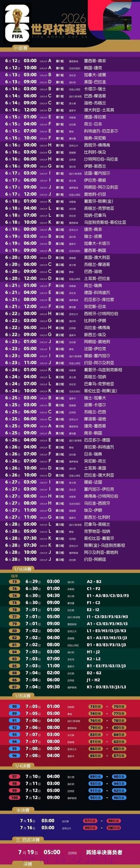 2026世界杯直播观看全攻略！哪里看最清晰