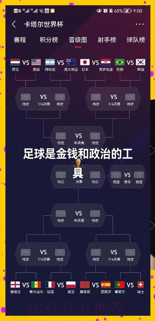 全站揭秘：世界杯盘口分析与策略