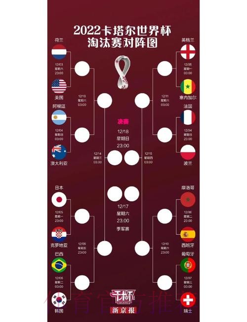 官方推荐：世界杯盘口选择哪家好