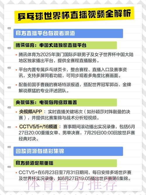如何观看世界杯赛事直播频道全攻略