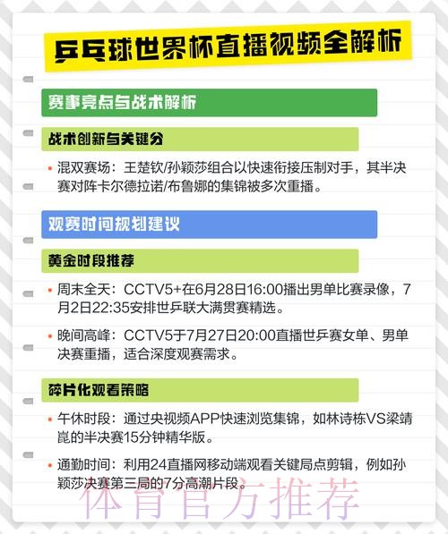 最新热门世界杯直播资讯 最新热门世界杯直播资讯