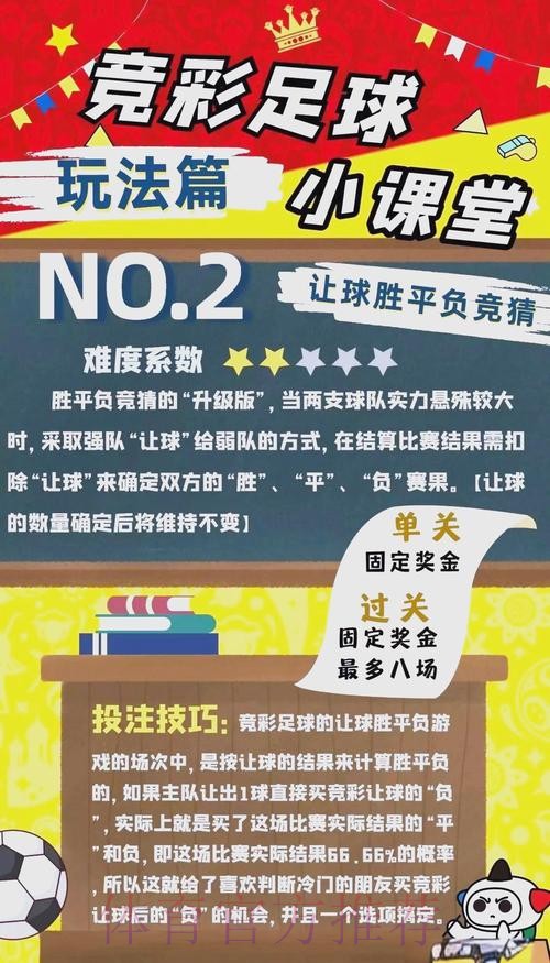 深入探讨世界杯投注策略与技巧